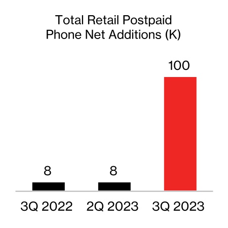 chart-7a9b55da51264dfd915a.jpg