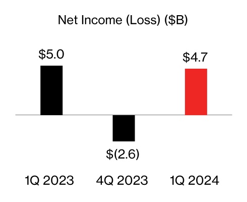 chart-26e25c6ae8904cc3a76a.jpg
