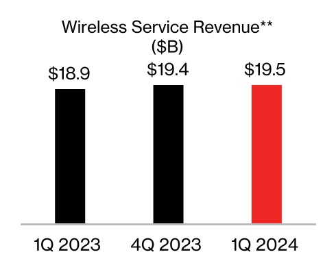 chart-8161714ab72d43998e6a.jpg