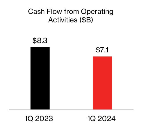 chart-b9c56ec4343e4031817a.jpg