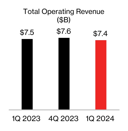 chart-bb65836747684883a28a.jpg