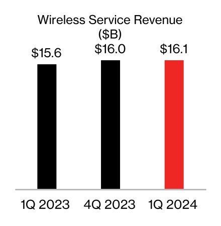 chart-f9ba8b424090434093ba.jpg