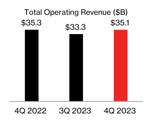 chart-99b0637e5bea4113b3ca.jpg