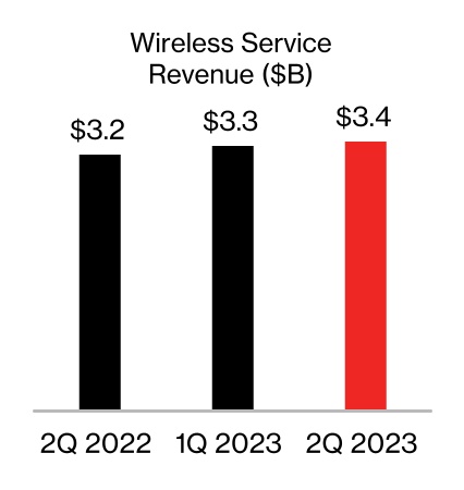 chart-1579bef0112e4455925a.jpg