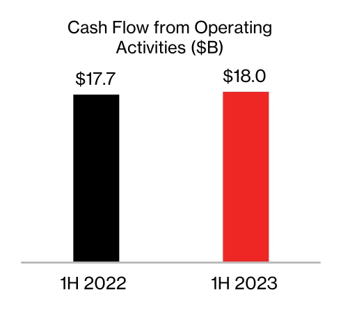 chart-44060b513f8e4ac9b1aa.jpg