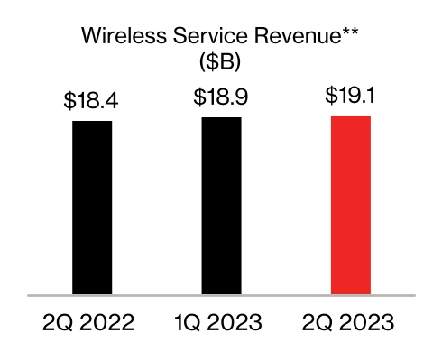 chart-5e4a1ca910d74e58951a.jpg