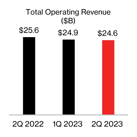 chart-5e9a28d0635c425aa56a.jpg