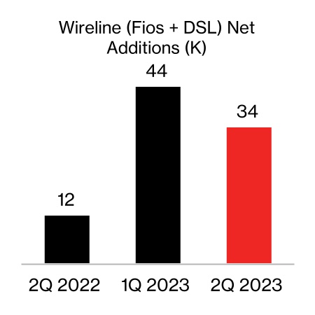 chart-c3efbec758864e2d9f2a.jpg