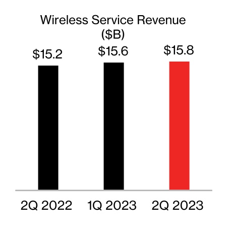 chart-d72989ce09bb4e54ad5a.jpg