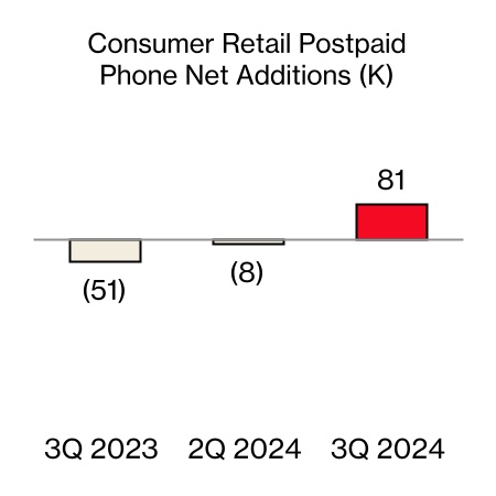 chart-16b042f732004d26982a.jpg