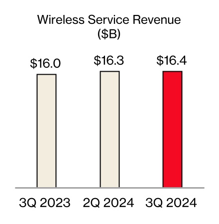 chart-5397b78ab0bf49c78f6a.jpg