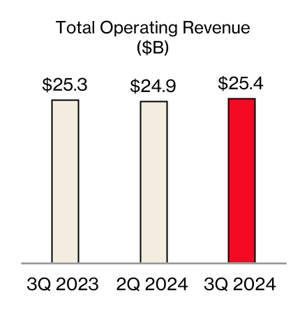 chart-708c41e2ff8e42adb82a.jpg