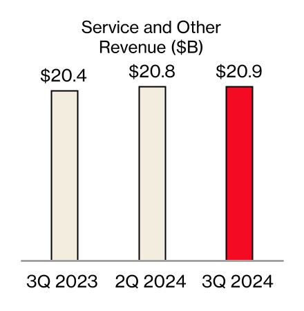 chart-a4b8369c2d1040cdb0da.jpg