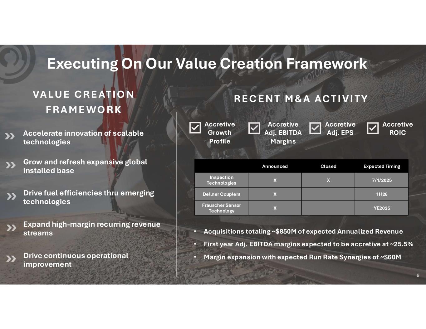 Slide 6 of 27