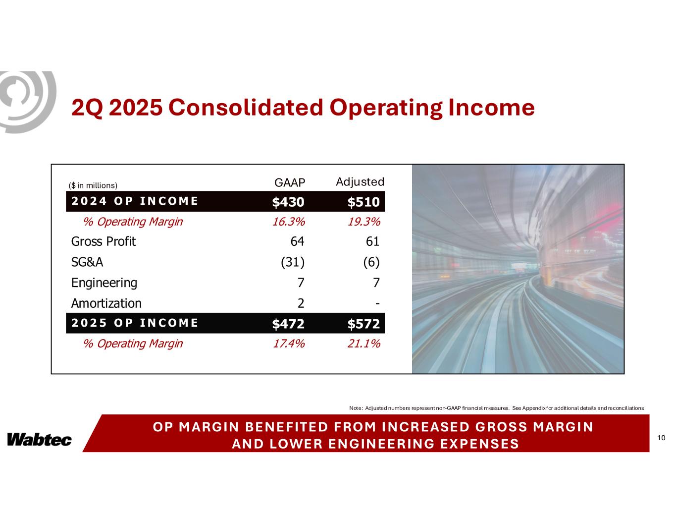 Slide 10 of 27