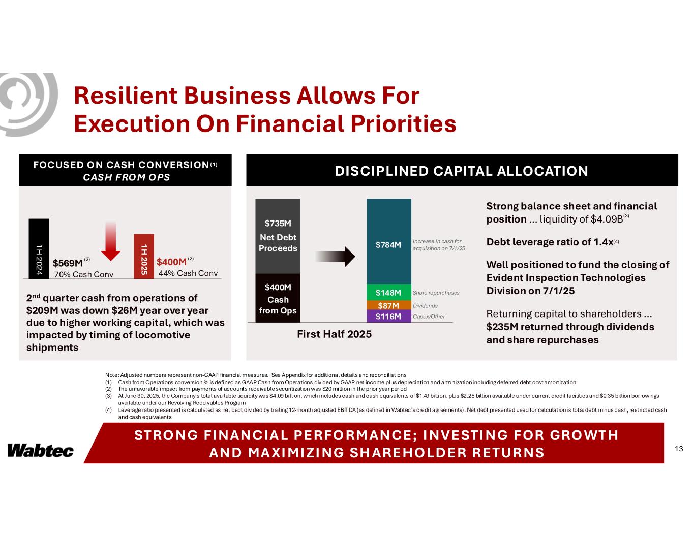 Slide 13 of 27