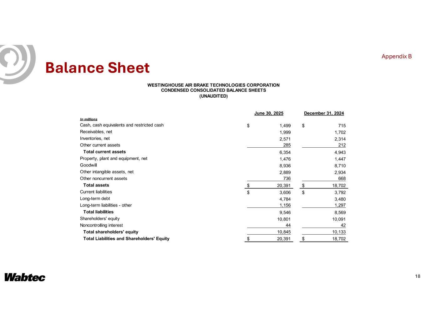 Slide 18 of 27