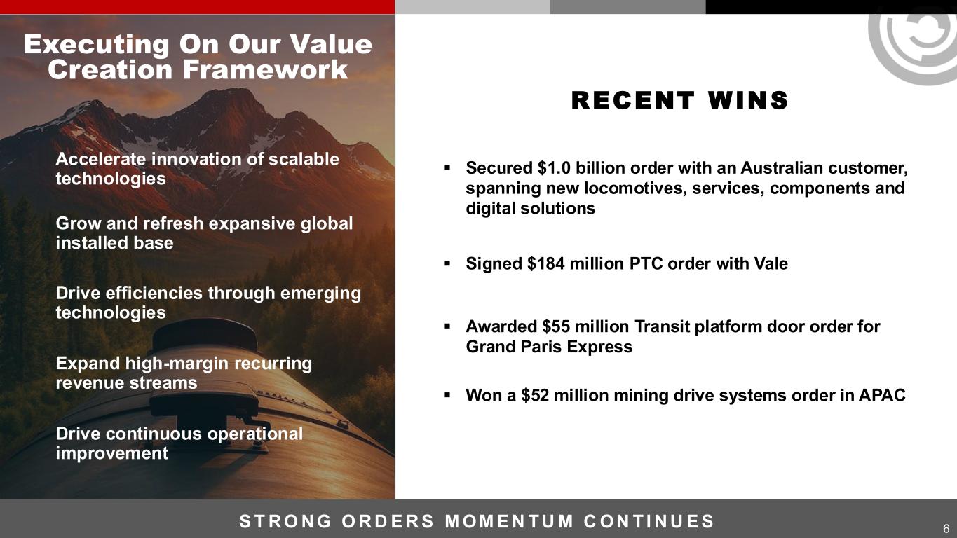 Slide 6 of 25