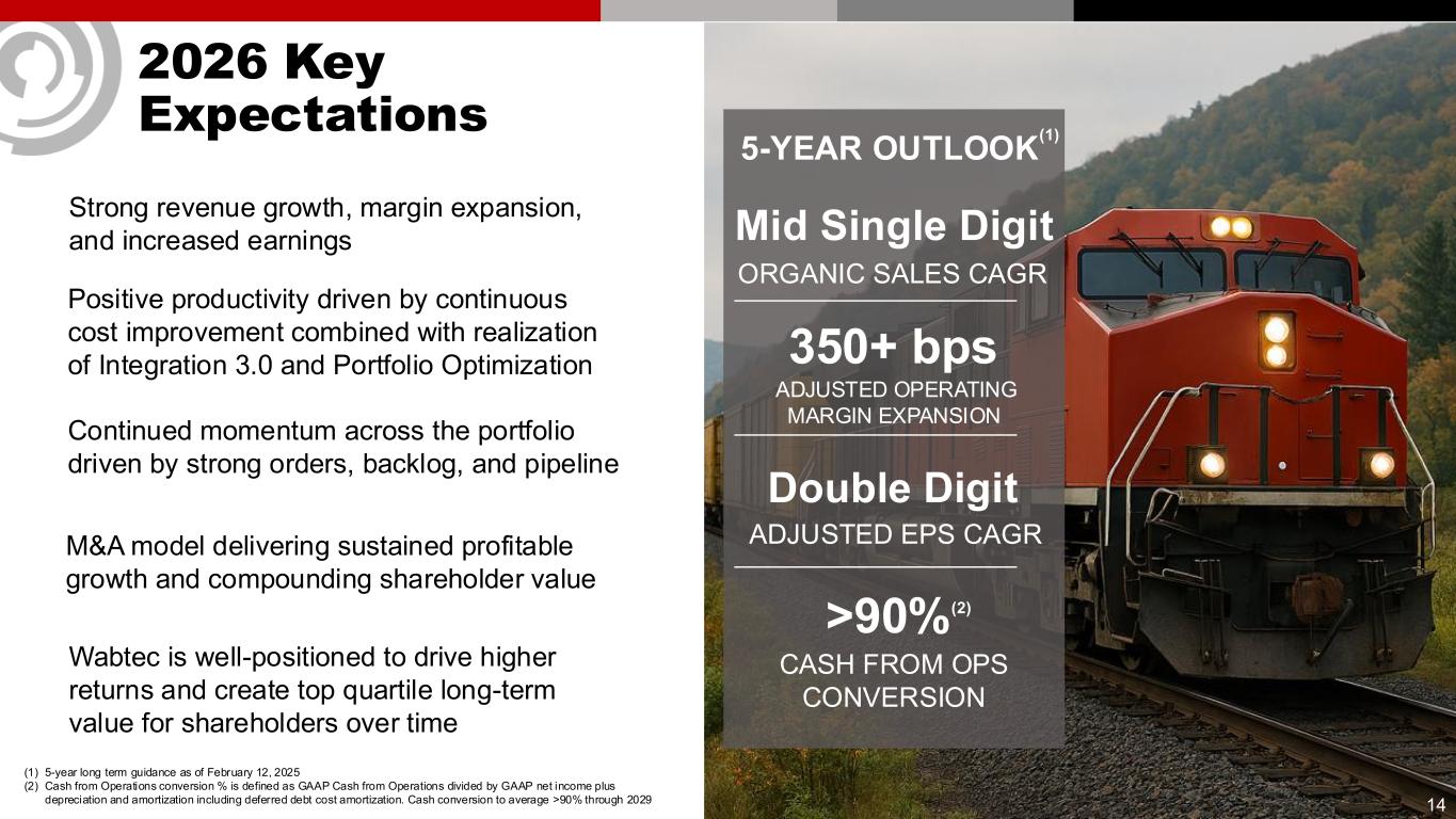 Slide 14 of 25
