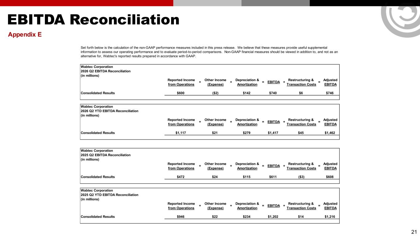 Slide 21 of 25