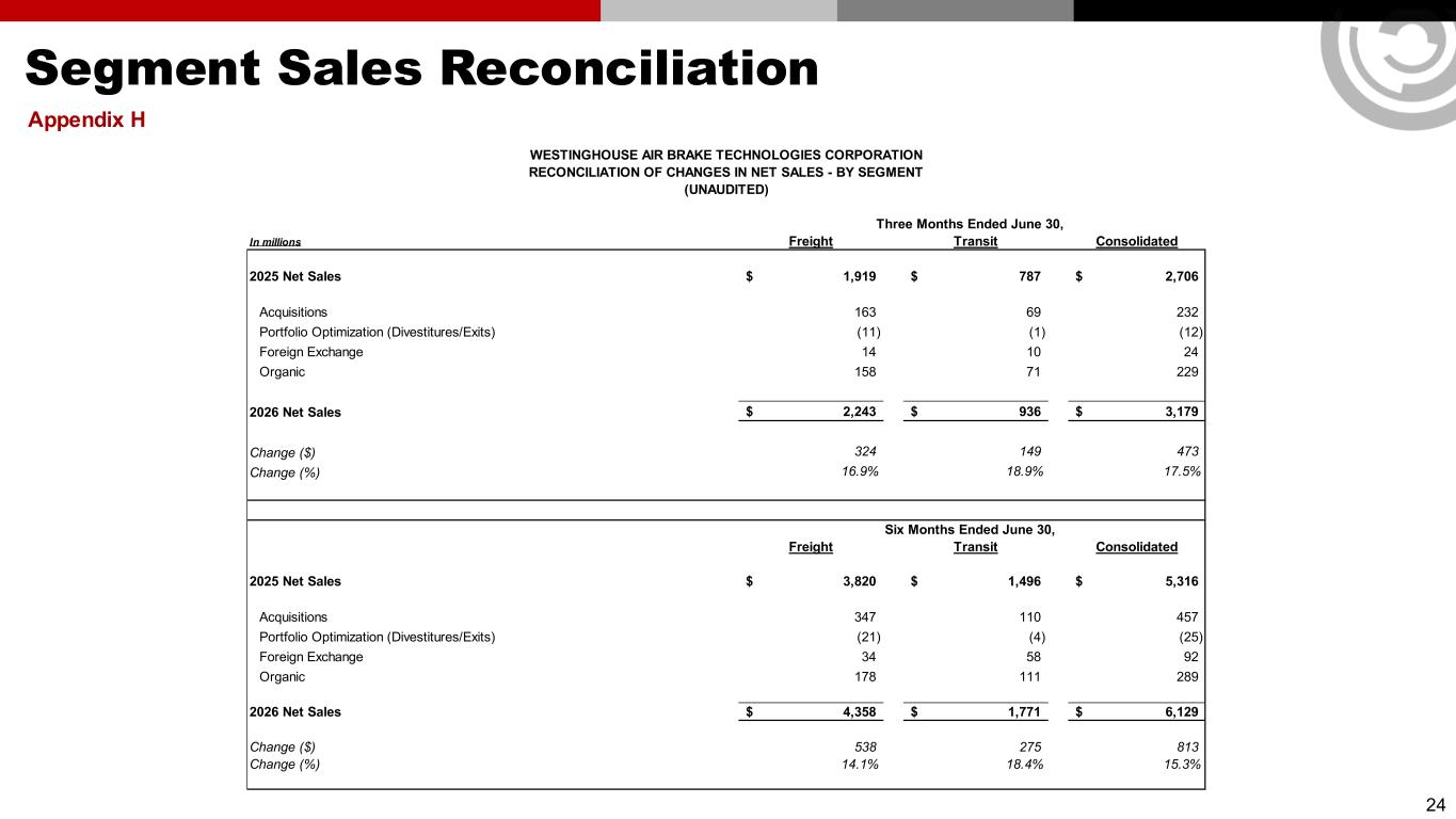 Slide 24 of 25