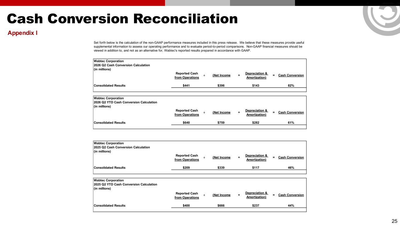 Slide 25 of 25