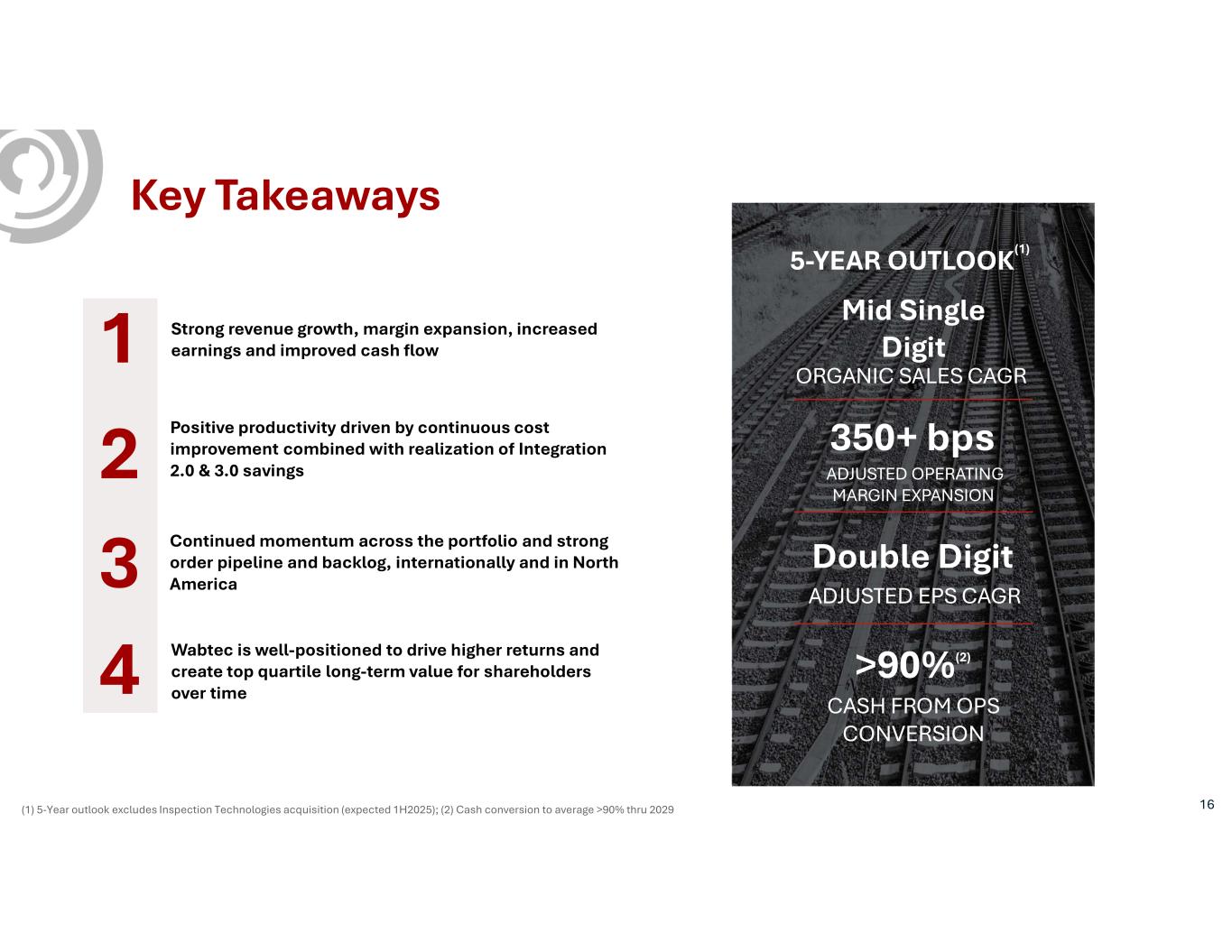 Slide 16 of 27