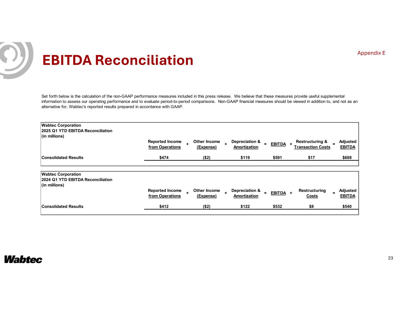 Slide 23 of 27