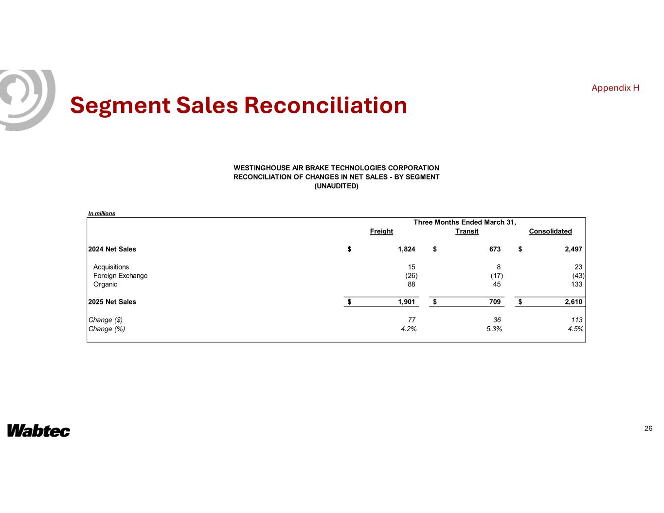 Slide 26 of 27