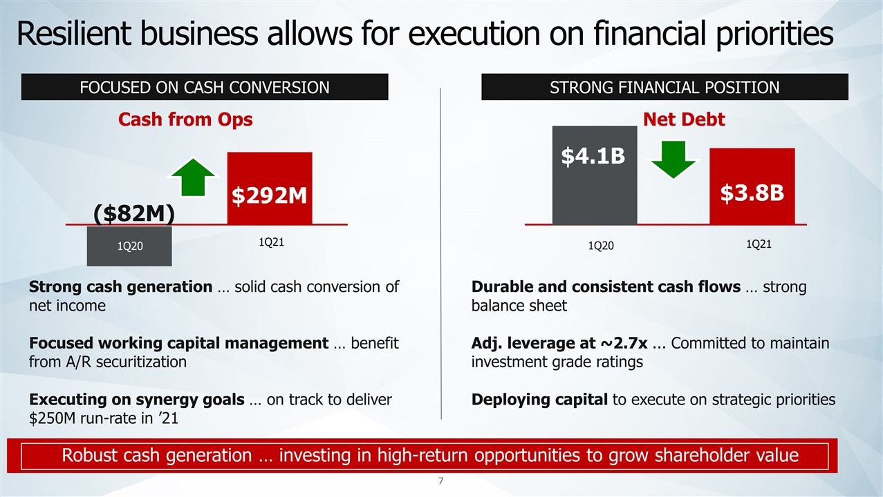 Slide 7