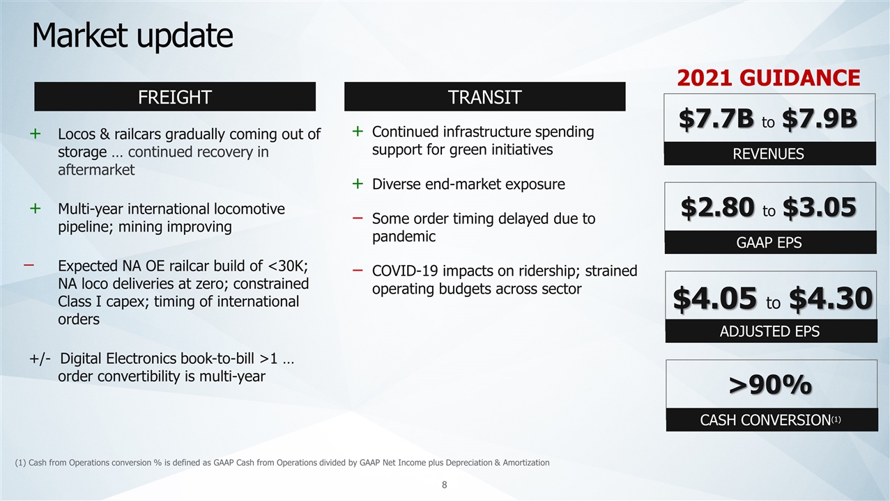 Slide 8