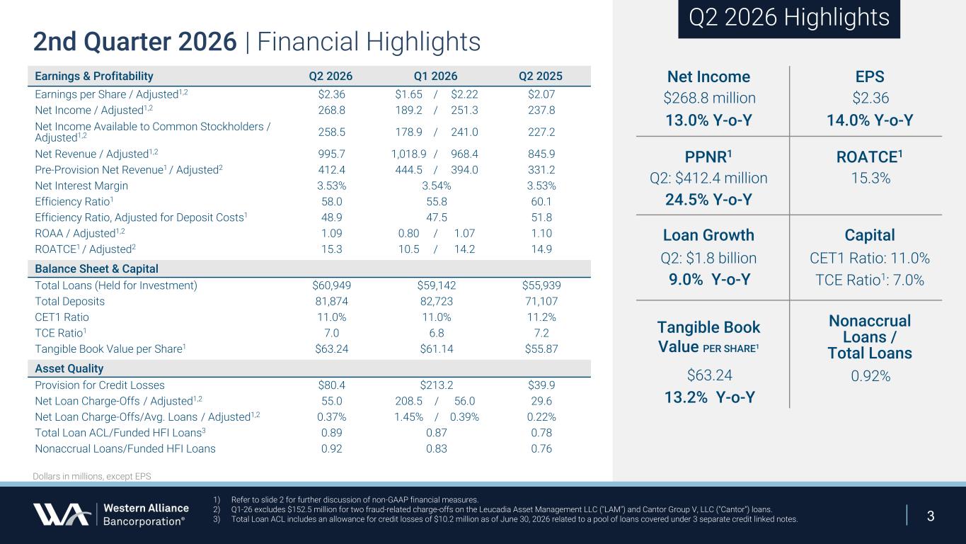 Slide 3 of 24