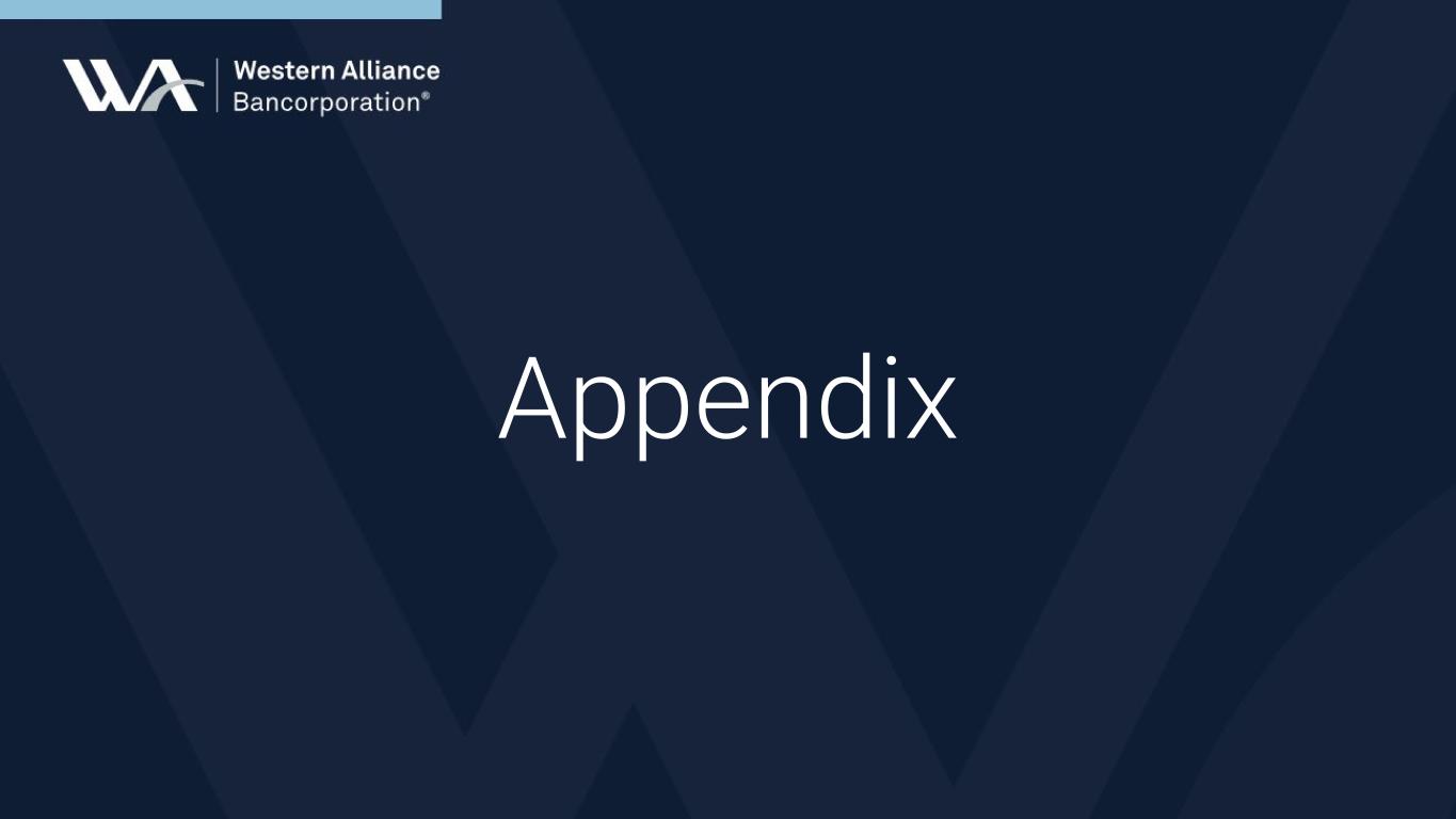 Slide 19 of 24