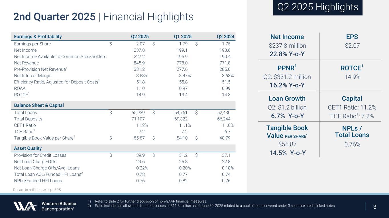 Slide 3 of 23