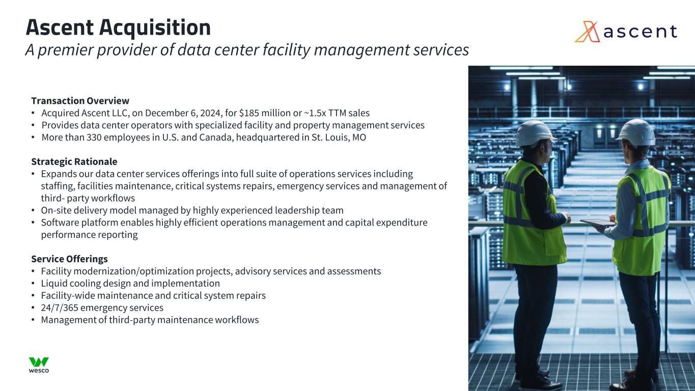 Slide 10 of 29
