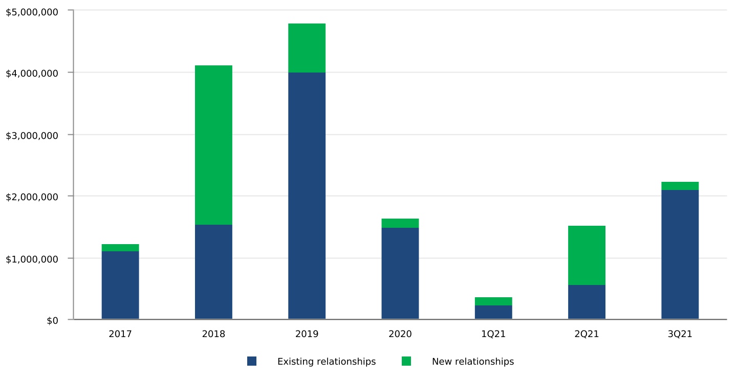 chart-6068c01d69414ddbb11.jpg