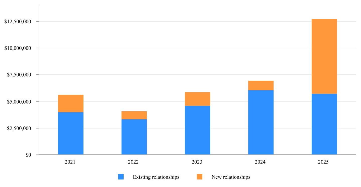 chart-f41b38145b494c8aad8.jpg