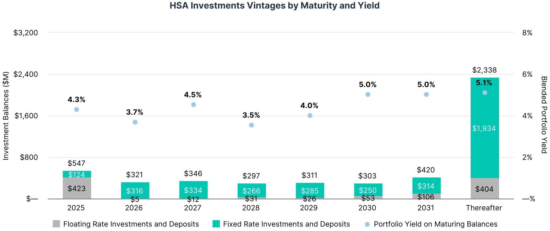 chart-5417083318264a8c9aca.jpg