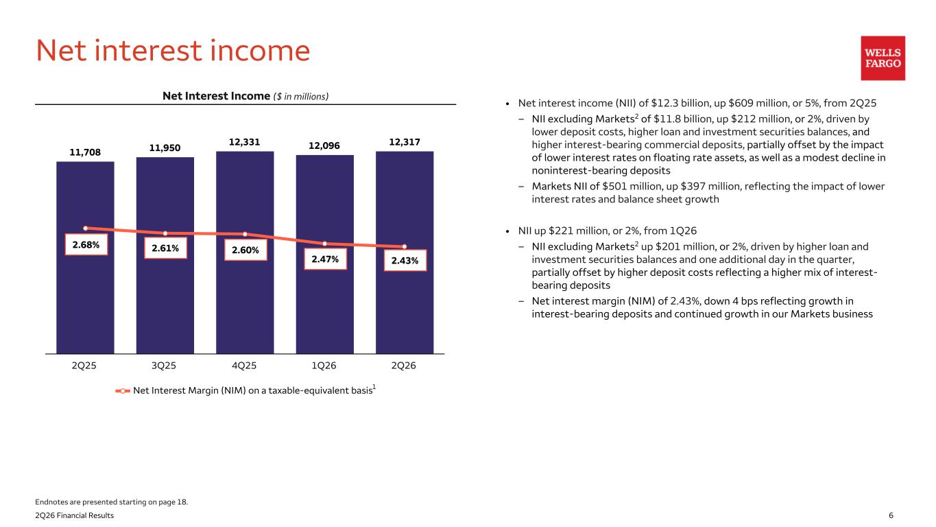 Slide 6 of 23
