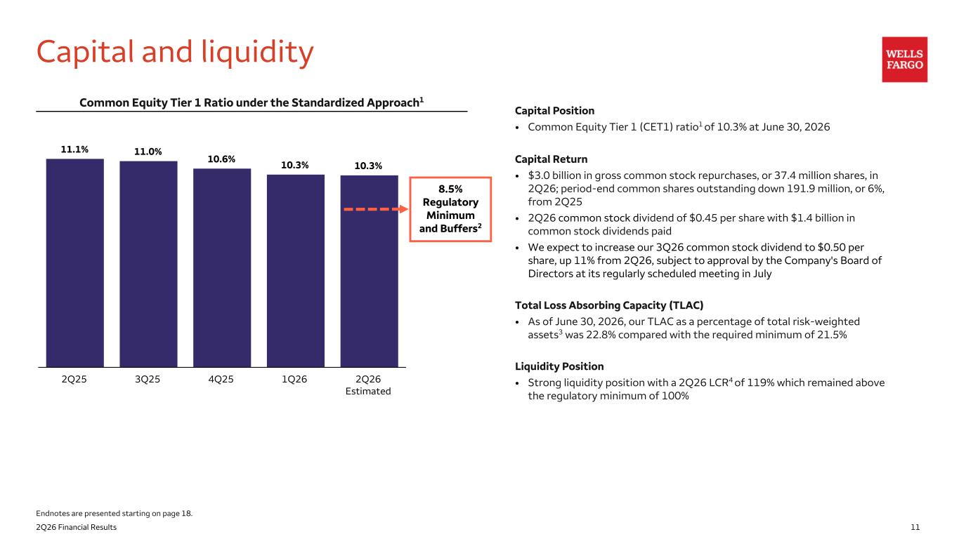 Slide 11 of 23