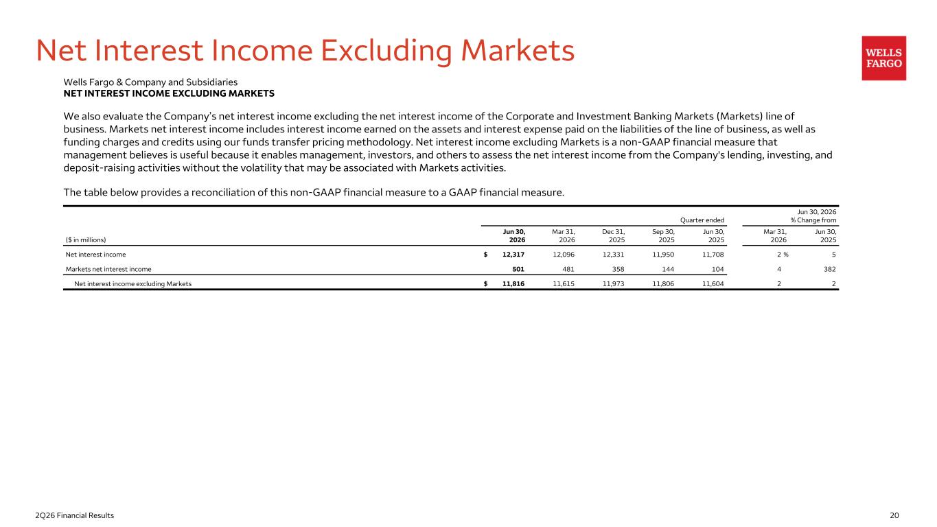 Slide 20 of 23