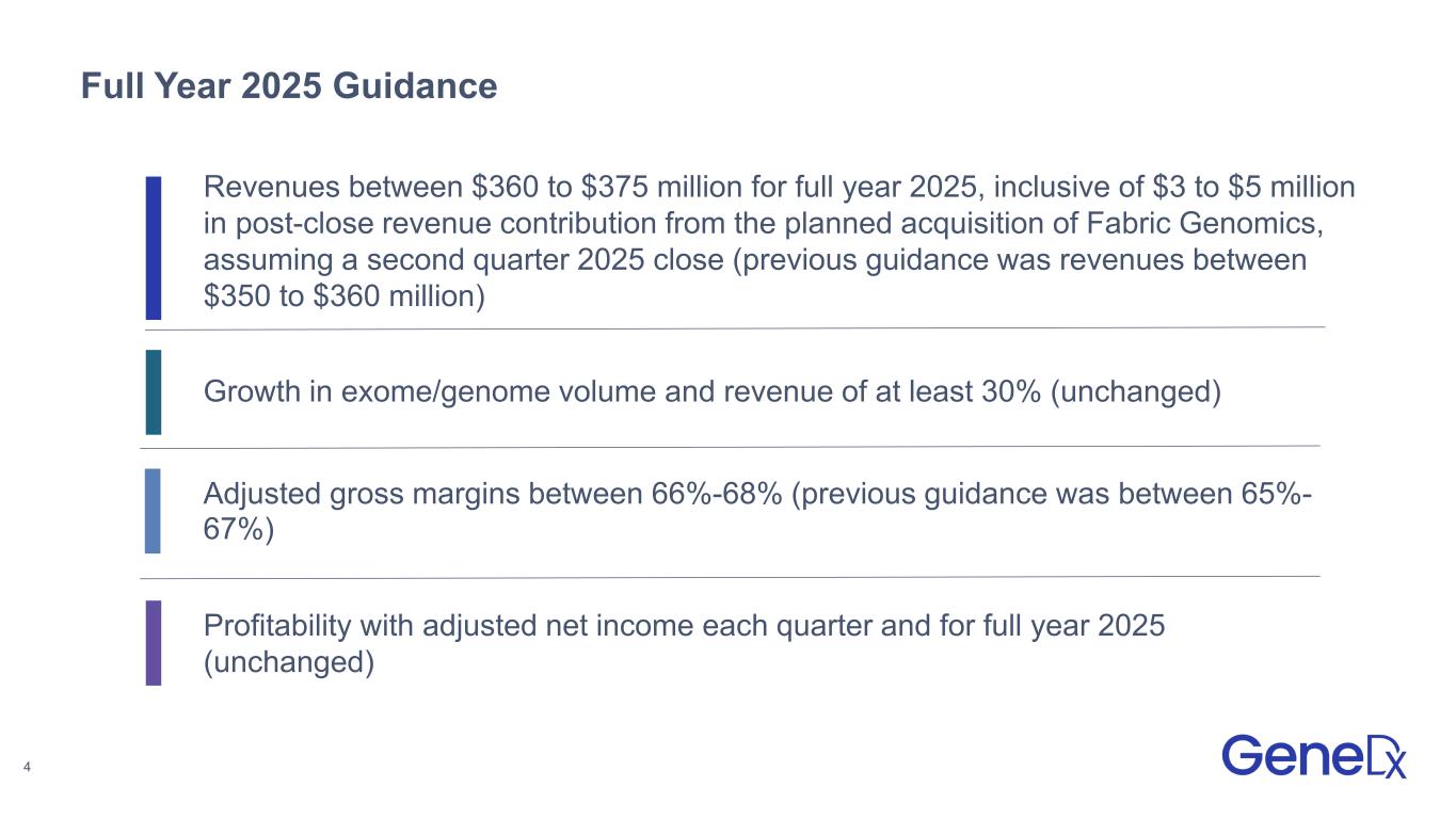 Slide 4 of 38