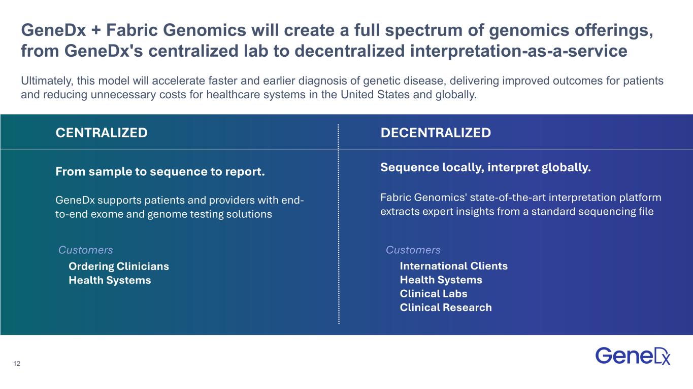 Slide 12 of 38