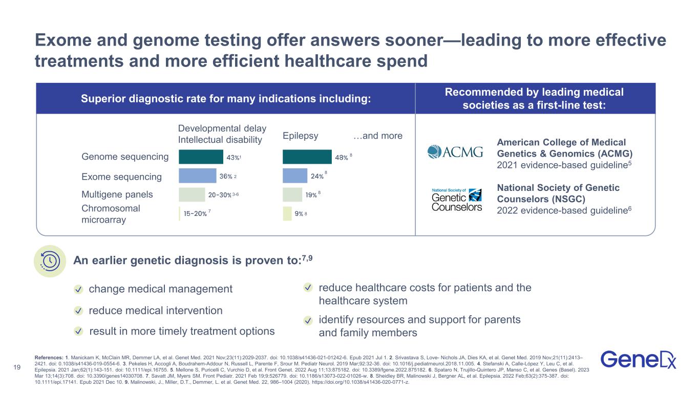 Slide 19 of 38