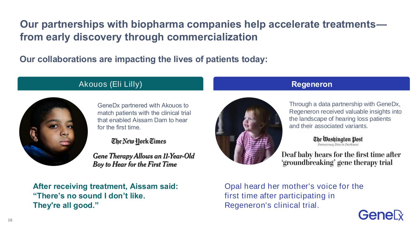 Slide 16 of 24