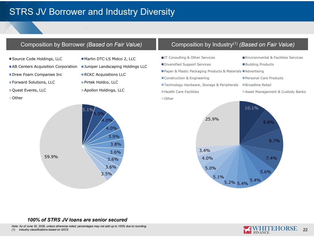 GRAPHIC