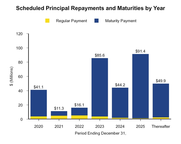 chart-199691fb3009f7e9aea.jpg