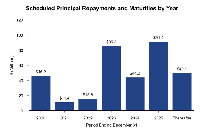 chart-1b04375424b2d81b103.jpg