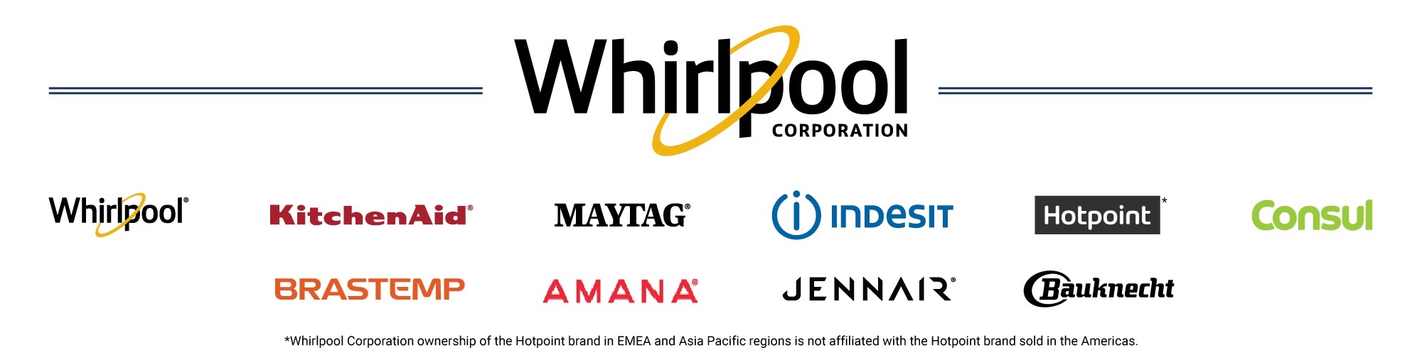 whirlpoolbrands2a0111.jpg
