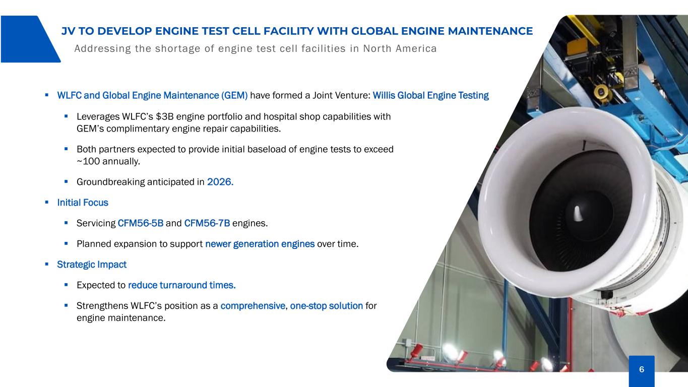 Slide 6